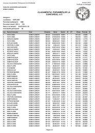 CLASAMENTUL PORUMBEILOR LA CONCURSUL nr.5