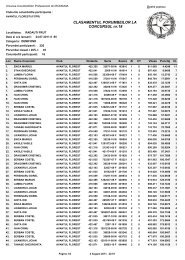 CLASAMENTUL PORUMBEILOR LA CONCURSUL nr.18