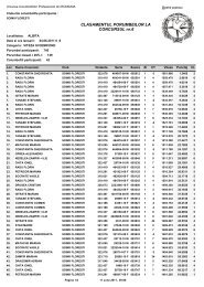 CLASAMENTUL PORUMBEILOR LA CONCURSUL nr.6