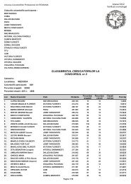 CLASAMENTUL CRESCATORILOR LA CONCURSUL nr.3