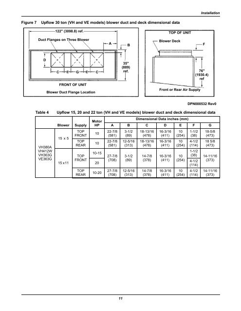 Liebert Deluxe System/3 - DX