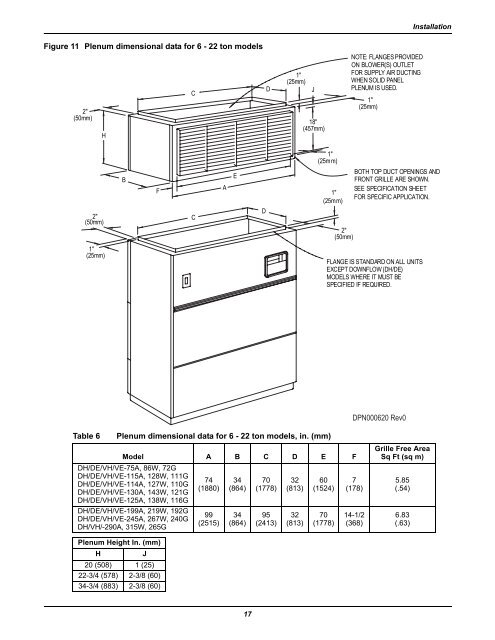 Liebert Deluxe System/3 - DX