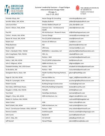 Registration Roster