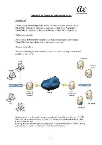 Private Wire Gateway to Gateway setup - ARX