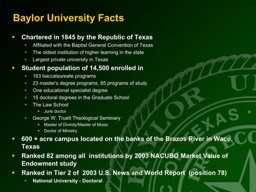 Baylor University Facts