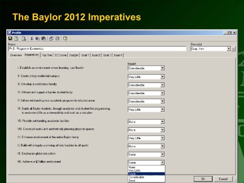 Baylor University Facts