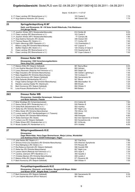 Ergebnisübersicht: Stotel,PLS vom 02.-04.09.2011 - Reitclub Stotel eV