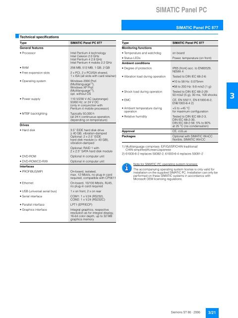 simatic hmi