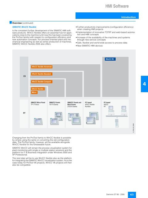 simatic hmi