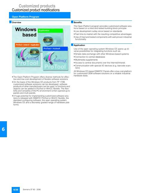 simatic hmi