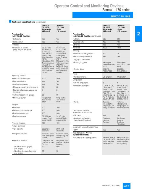 simatic hmi