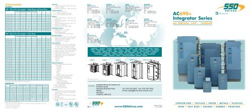 AC690+ Integrator Series