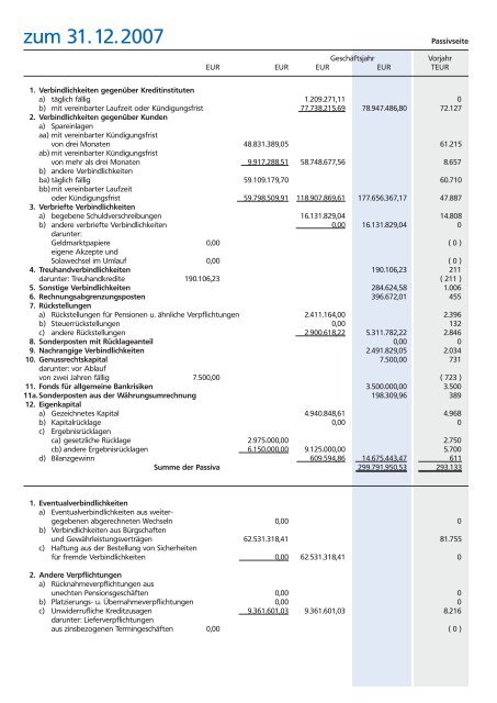 Geschäftsbericht 2007 (PDF 2,3MB) - VR-Bank eG