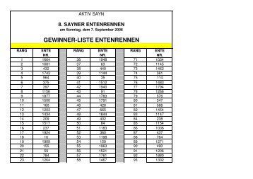 GEWINNLISTE / PREISE ENTENRENNEN - Werbegemeinschaft ...