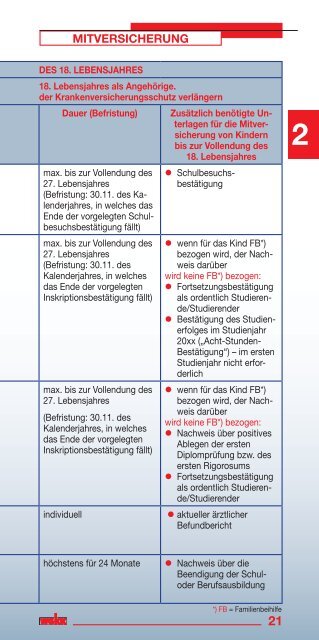 WGKK-Ratgeber 2012 - Ihre ... - Wiener Gebietskrankenkasse