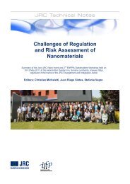 Challenges of Regulation and Risk Assessment of Nanomaterials