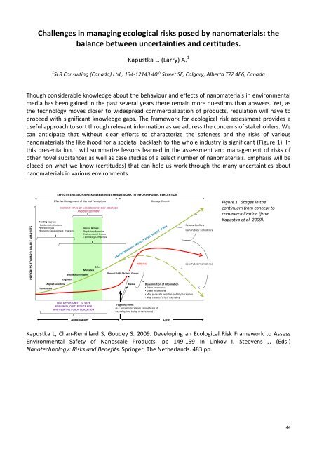 Challenges of Regulation and Risk Assessment of Nanomaterials