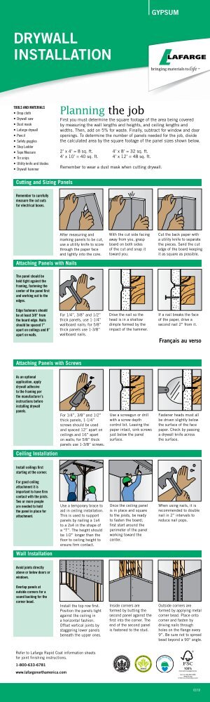 DRYWALL INSTALLATION