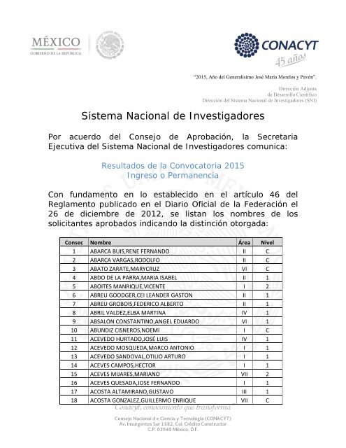 Sistema Nacional de Investigadores