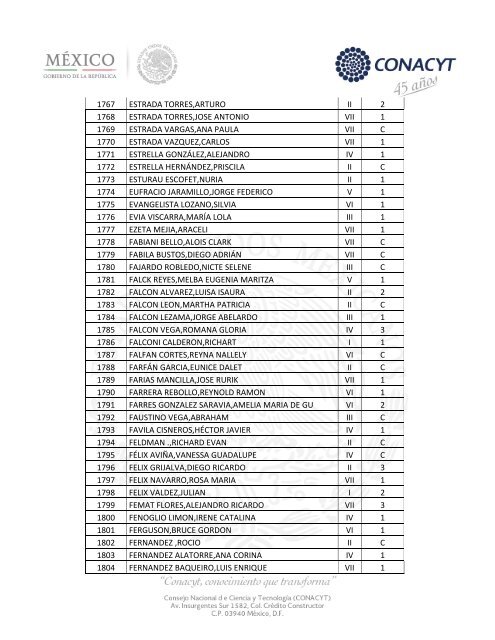 Sistema Nacional de Investigadores