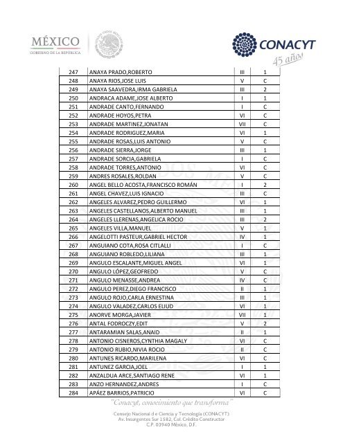 Sistema Nacional de Investigadores