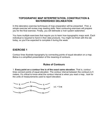 WATERERSHED DELINEATION EXERCISE 1 Rules of Contours