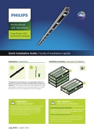 Horticulture LED Solutions