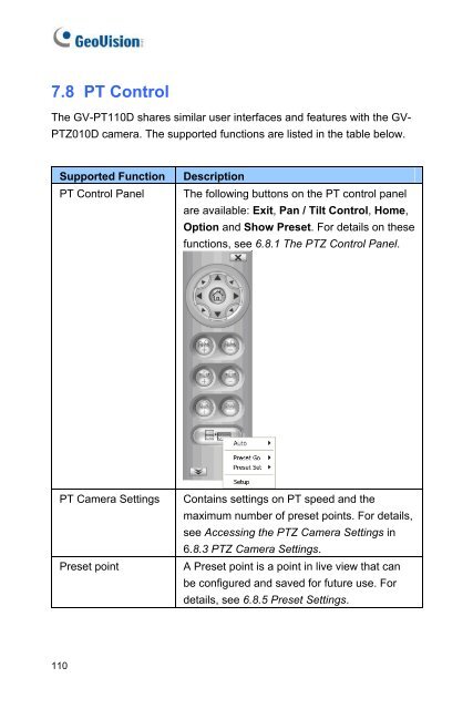 GV-IPCam H.264