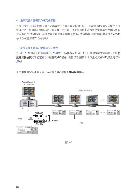 數 位 監 控 系 統