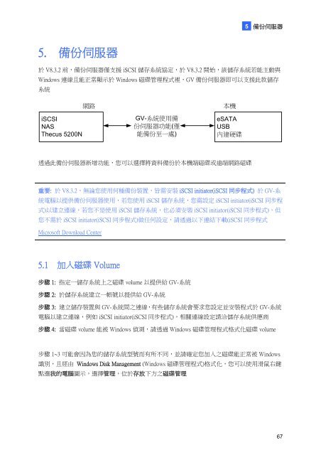 數 位 監 控 系 統