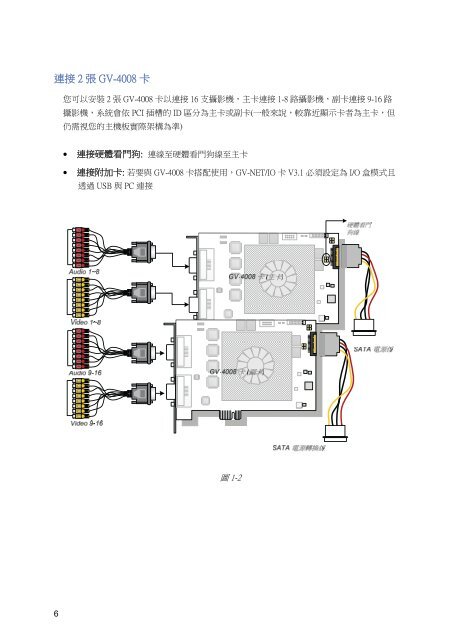 數 位 監 控 系 統