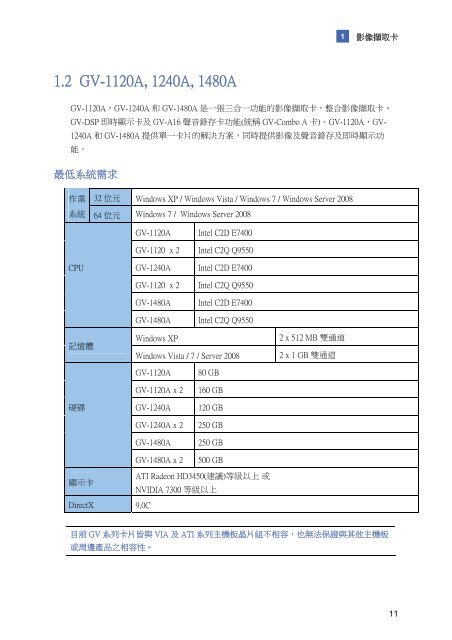 數 位 監 控 系 統