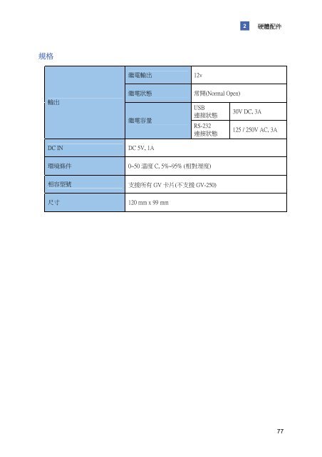 數 位 監 控 系 統