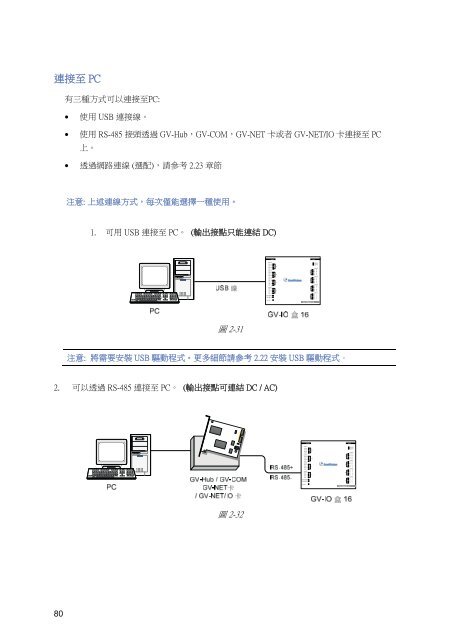 數 位 監 控 系 統