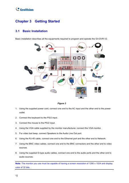 GV-DVR System V2