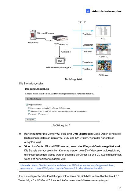 GV-Video Server