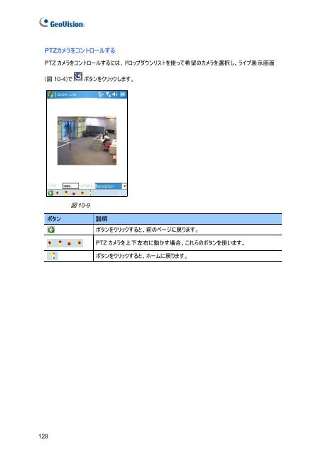 GV-Video Server