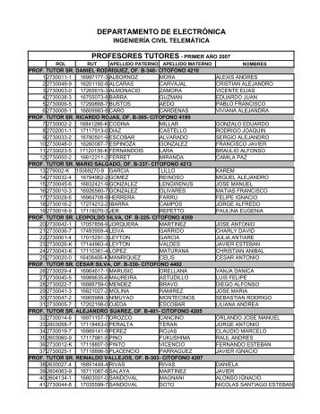 DEPARTAMENTO DE ELECTRÓNICA PROFESORES TUTORES