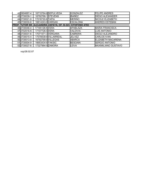 DEPARTAMENTO DE ELECTRÓNICA PROFESORES TUTORES