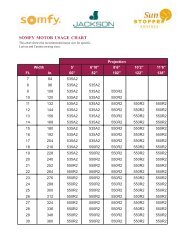 SOMFY MOTOR USAGE CHART