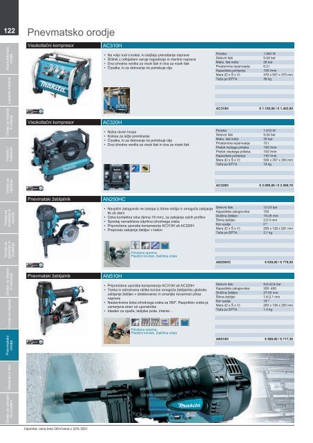 Makita katalog orodja 2015-16.pdf