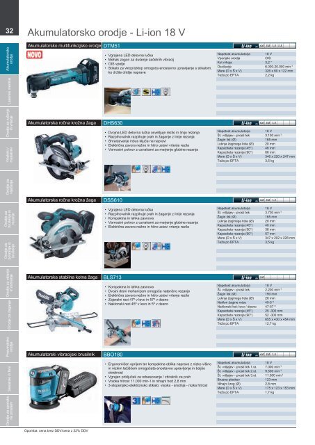 Makita katalog orodja 2015-16.pdf