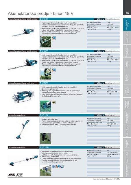 Makita katalog orodja 2015-16.pdf