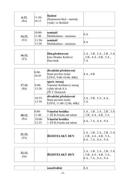 VÃ½roÄnÃ­ zprÃ¡va za Å¡kolnÃ­ rok 2010/2011 - ZÃ¡kladnÃ­ Å¡kola Trutnov ...