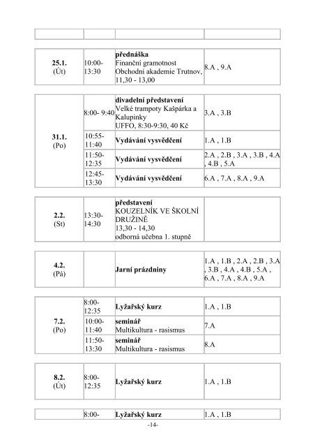 VÃ½roÄnÃ­ zprÃ¡va za Å¡kolnÃ­ rok 2010/2011 - ZÃ¡kladnÃ­ Å¡kola Trutnov ...