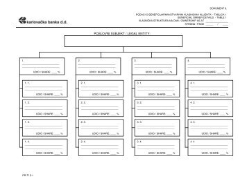 POSLOVNI SUBJEKT / LEGAL ENTITY