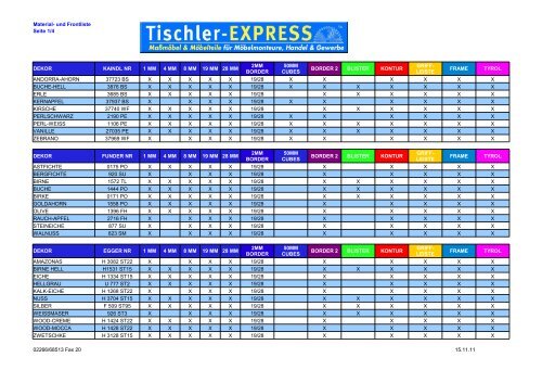 Material- und Frontliste Seite 1/4 DEKOR KAINDL NR 1 MM 4 MM 8 ...