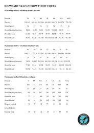 ROZMIARY SKAFANDRÓW FIRMY EQUES