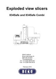 Exploded view slicers