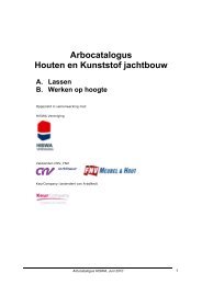 Arbocatalogus Houten en Kunststof jachtbouw